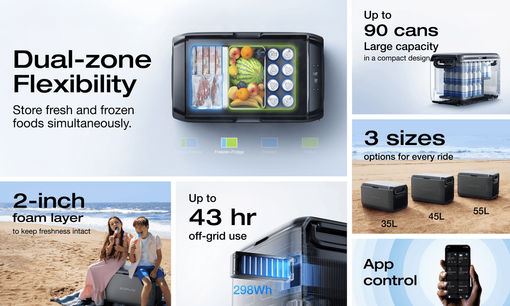 EcoFlow GLACIER Classic 55L Portable Fridge Freezer Without Plug-in Battery