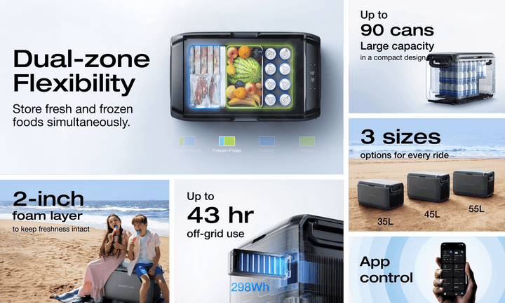 EcoFlow GLACIER Classic 55L Portable Fridge Freezer Without Plug-in Battery