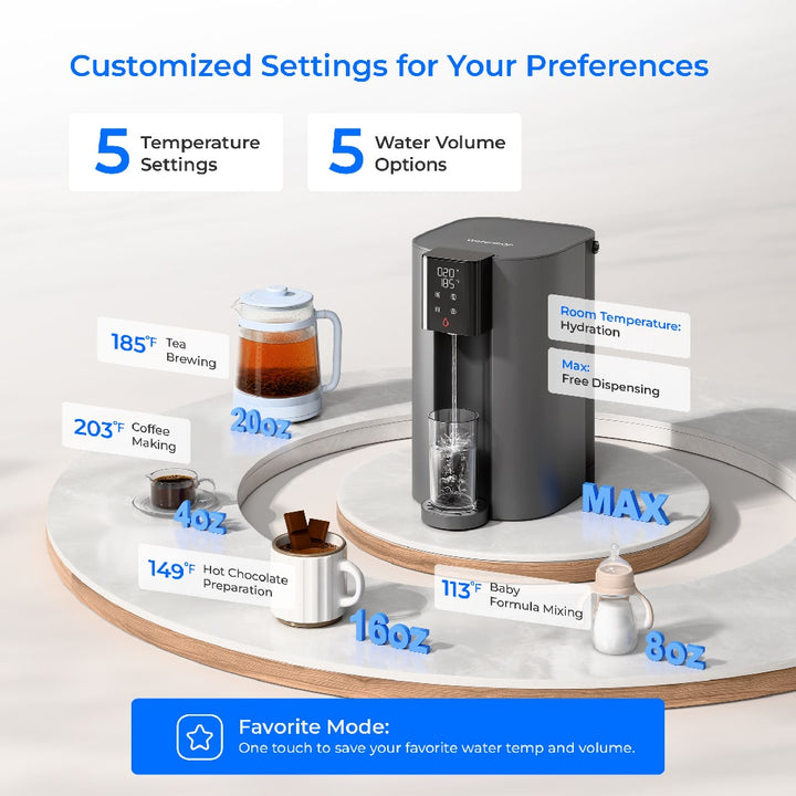 Waterdrop C1H 6 Stage Instant Hot Water CoreRO System 3:1 5 Temperature Options