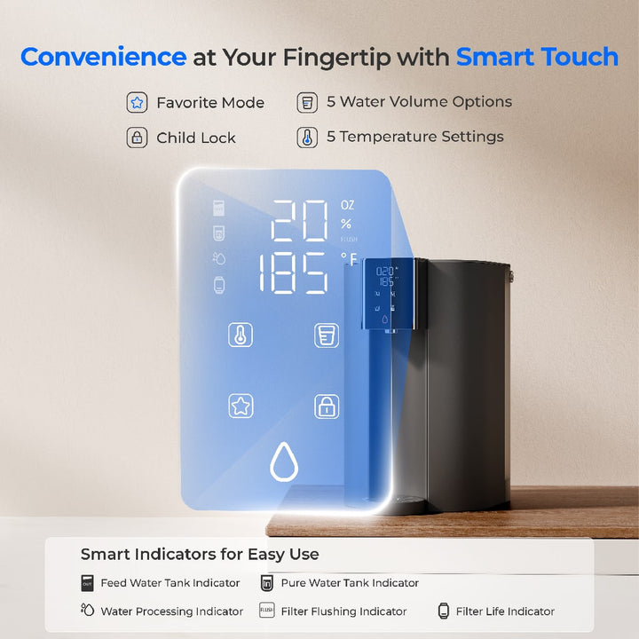 Waterdrop C1H 6 Stage Instant Hot Water CoreRO System 3:1 5 Temperature Options