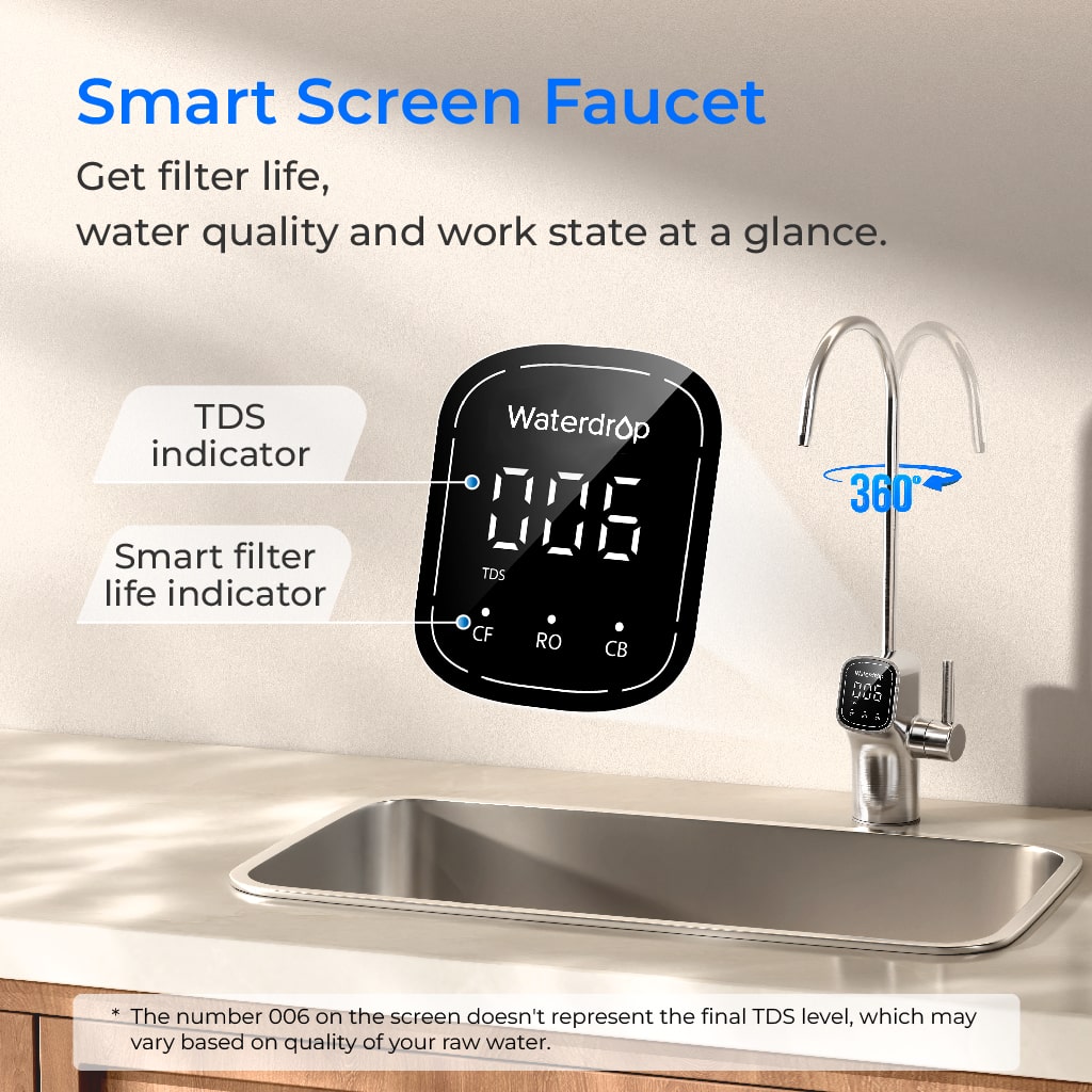 Sistema de ósmosis inversa Waterdrop G3P600 2:1, grifo LED con certificación NSF de 600 GPD