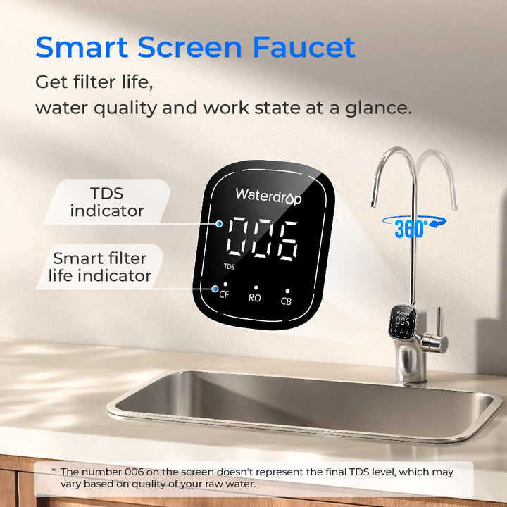 Sistema de ósmosis inversa Waterdrop G3P600 2:1, grifo LED con certificación NSF de 600 GPD