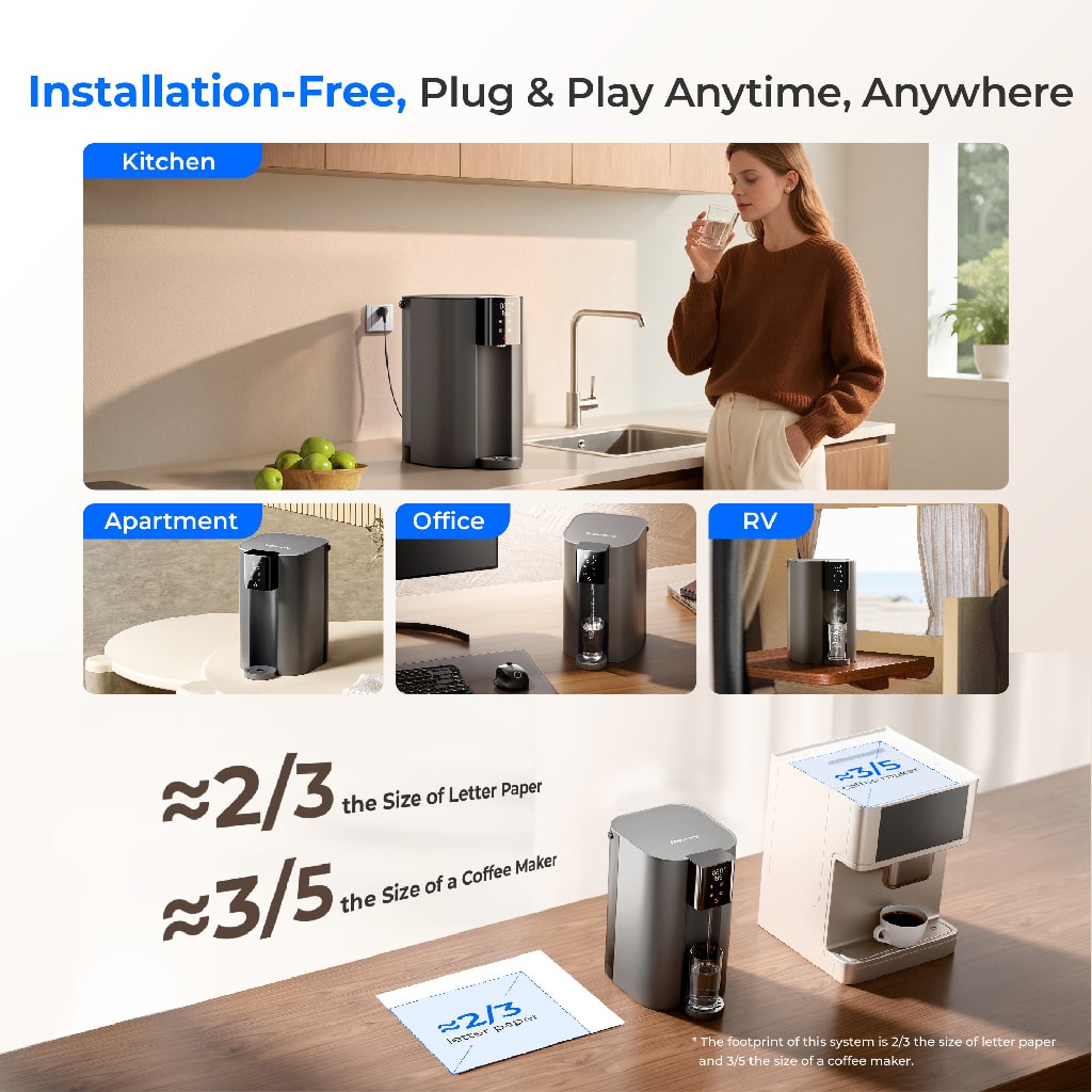 Waterdrop C1H 6 Stage Instant Hot Water CoreRO System 3:1 5 Temperature Options