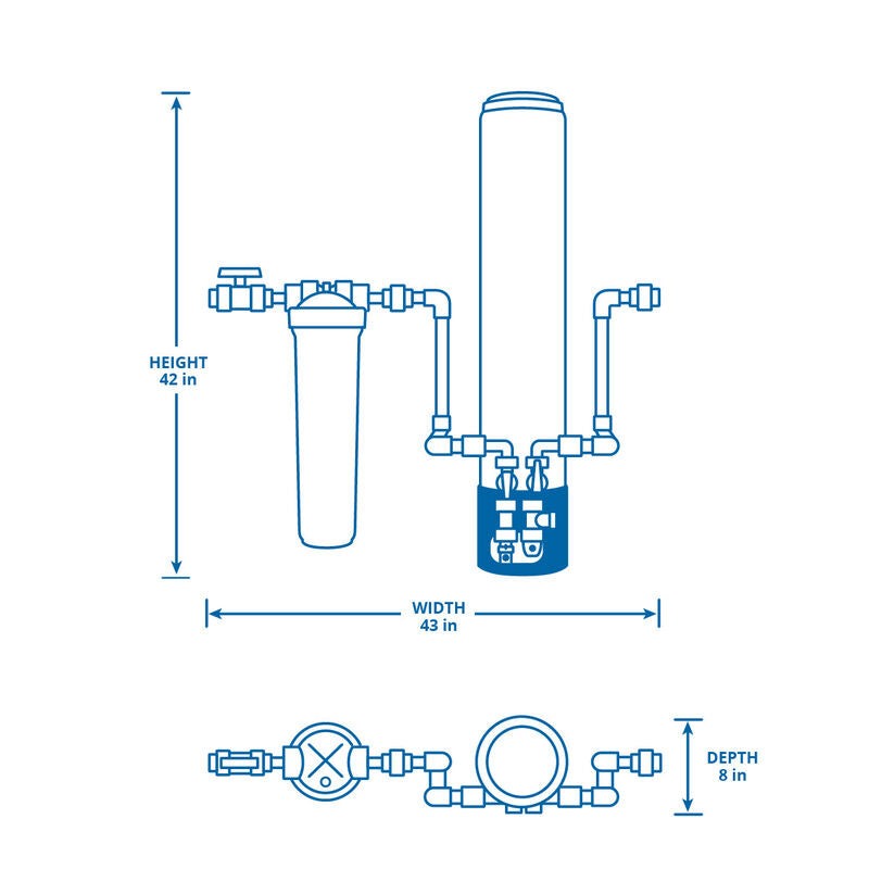 Whole House CITY OptimH2O Water Filter Kit with Salt Free Water Conditioner