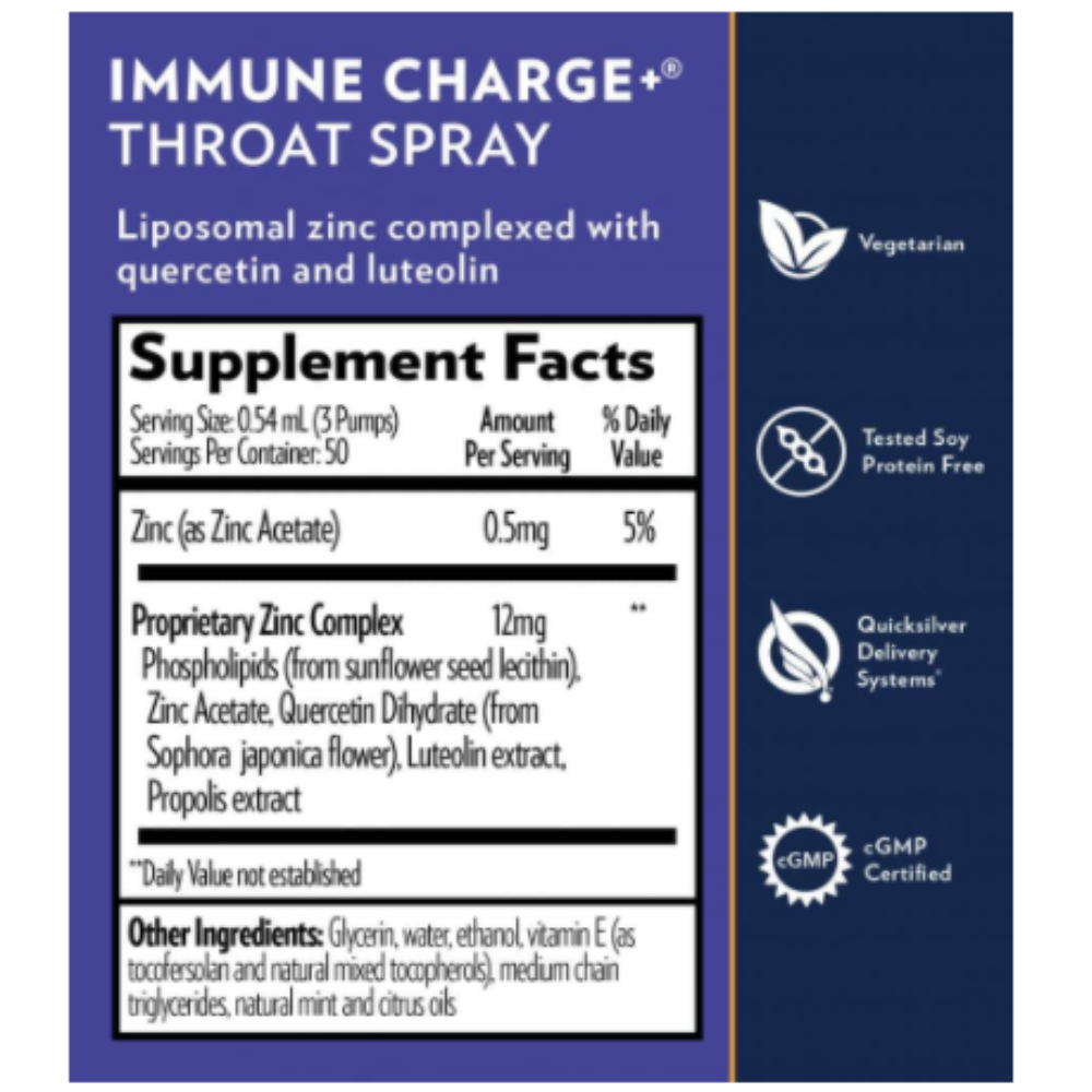Quicksilver Scientific Immune Charge+® Throat Zinc-based Spray 27mL 2 PACK for immune support with zinc, quercetin, luteolin, and propolis.
