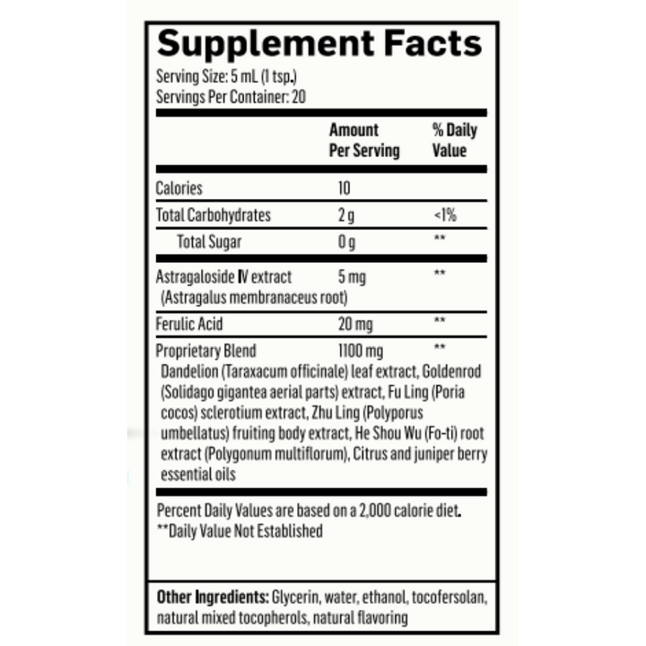 Supplement facts label for Quicksilver Scientific QS-KIDNEYCARE kidney support botanicals.