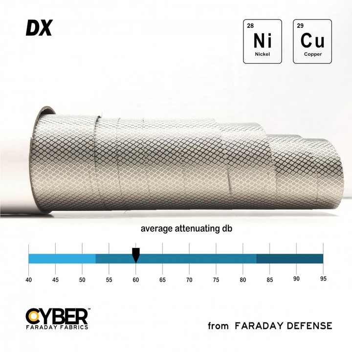 Faraday Cyber DX Diamond EMI Shielding Copper Nickel Rip-Stop Fabric Roll 42"x1' with high RF shielding performance, mid-tier conductive fabric, ideal for various applications.