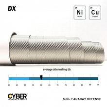 Load image into Gallery viewer, Faraday Cyber DX Diamond EMI Shielding Copper Nickel Rip-Stop Fabric Roll 42&quot;x1&#39; with high RF shielding performance, mid-tier conductive fabric, ideal for various applications.
