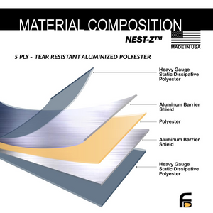 5-layer tear-resistant aluminized polyester composition of Faraday Bags NEST-Z.