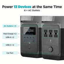 Load image into Gallery viewer, EcoFlow DELTA 1300 Portable Power Station with 6 AC outlets and multiple USB ports.
