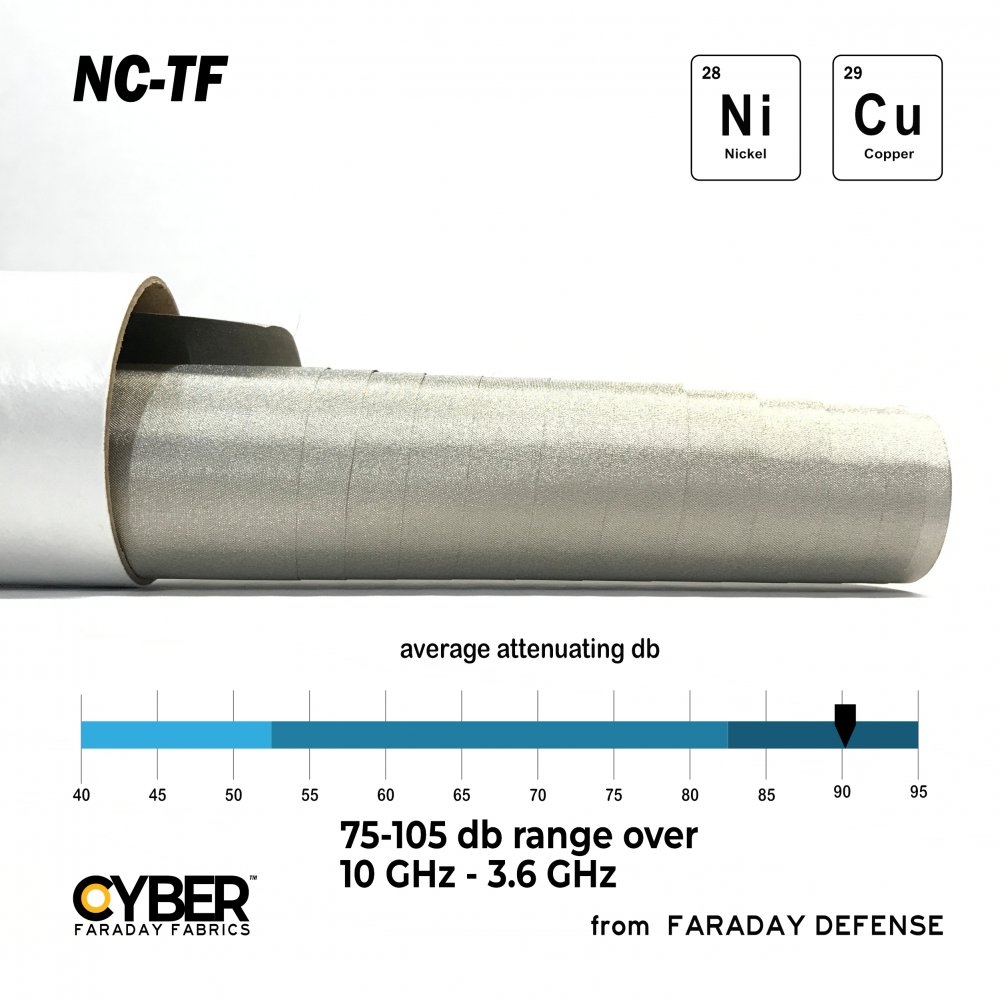 Faraday Cyber NC-TF EMF RF Shielding Nickel Copper Fabric Roll 42" x 1', high-performance attenuation 75-105dB, ideal for various applications.