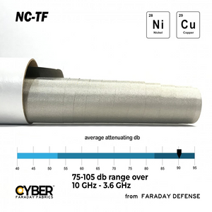 Faraday Cyber NC-TF EMF RF Shielding Nickel Copper Fabric Roll 42" x 1', high-performance attenuation 75-105dB, ideal for various applications.