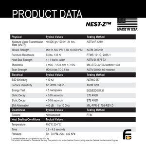 Faraday Bags NEST-Z product data chart showing specifications for vapor transmission, tensile strength, puncture resistance, heat sealing, and electrical properties.