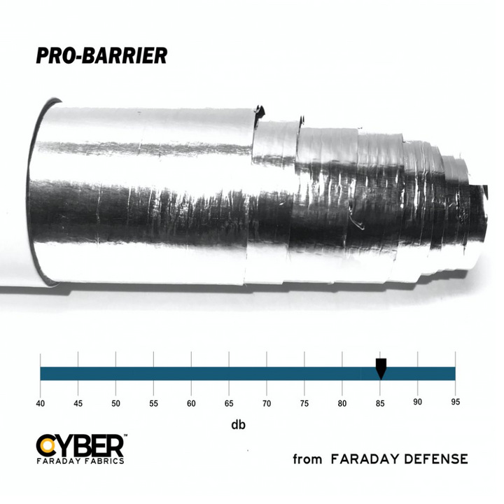 Faraday Cyber Pro-Barrier Fabric EMF RF Shielding Foil Material Roll showing layers and protection level on decibel scale.