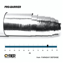 Load image into Gallery viewer, Faraday Cyber Pro-Barrier Fabric EMF RF Shielding Foil Material Roll showing layers and protection level on decibel scale.
