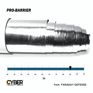 Faraday Cyber Pro-Barrier Fabric EMF RF Shielding Foil Material Roll showing layers and protection level on decibel scale.