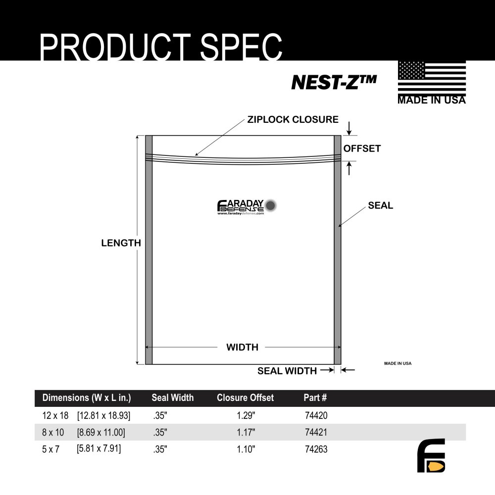 Faraday NEST-Z 7.0mil EMP Faraday Bags - Product Specifications