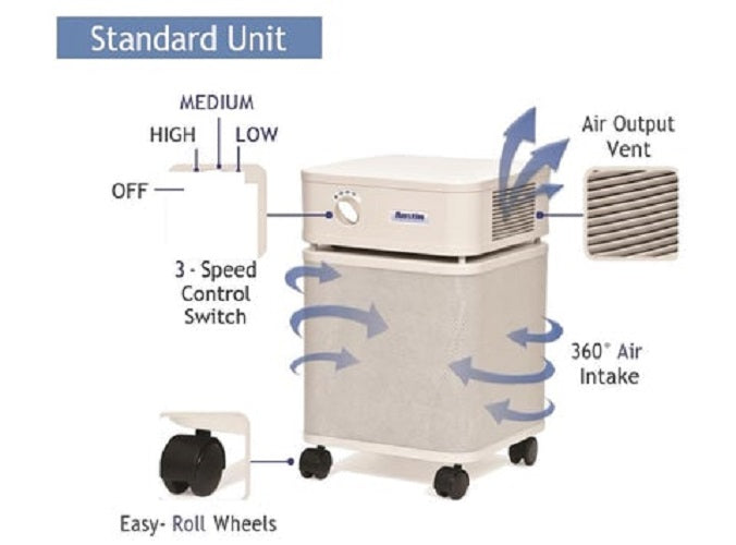 Austin Air HEPA Healthmate Plus Máquina estándar O8C 120V B450A1 1500 pies cuadrados