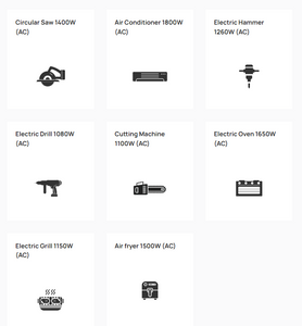 Power station compatible with various appliances like saw, drill, grill, air fryer, and oven.