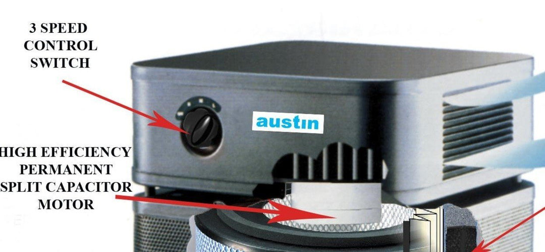 Purificador HEPA Austin Air HealthMate Plus, color negro, B450B1, 120 V, 1500 pies cuadrados (cobertura) 
